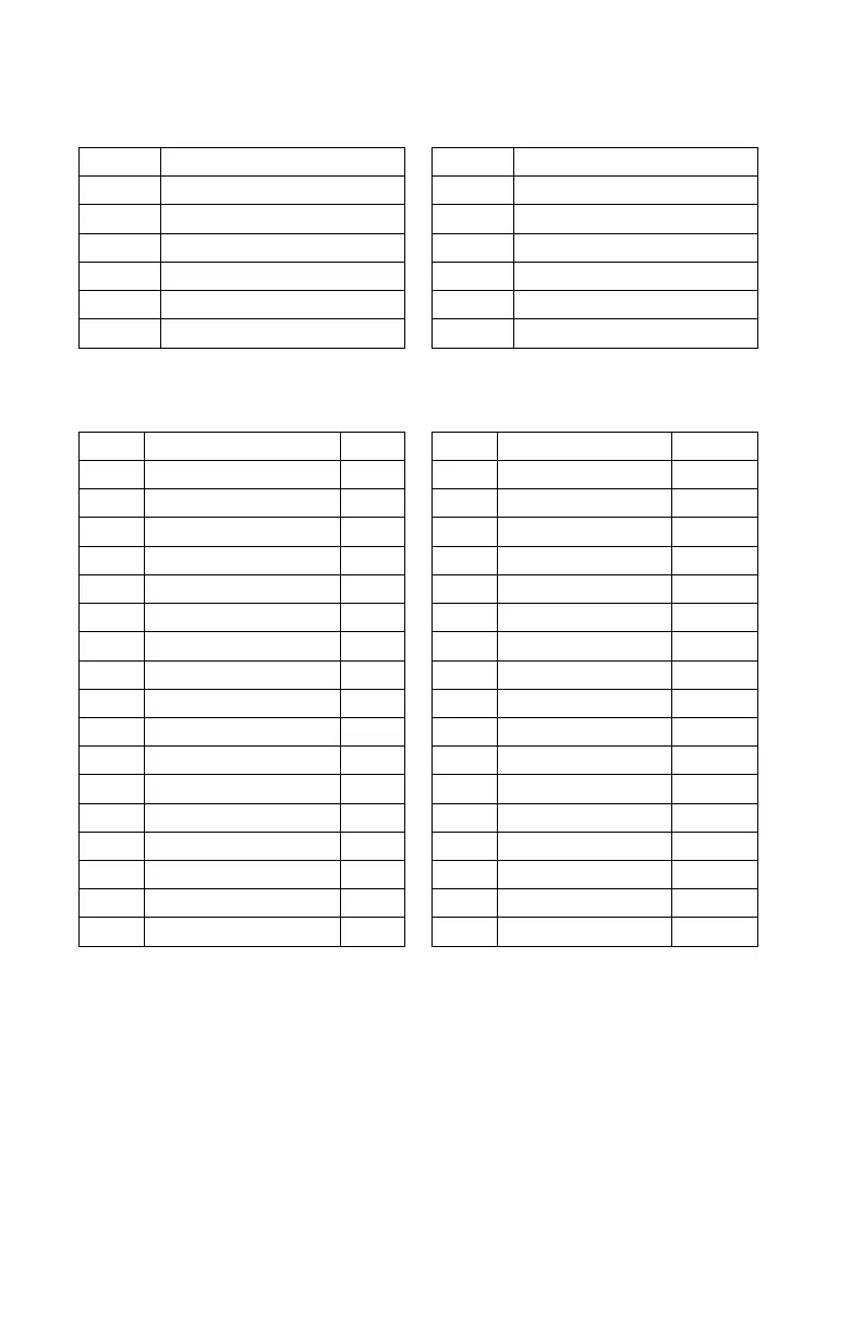Page #192 background image