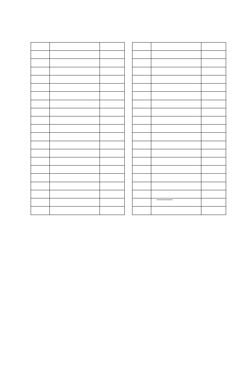 Page #193 background image
