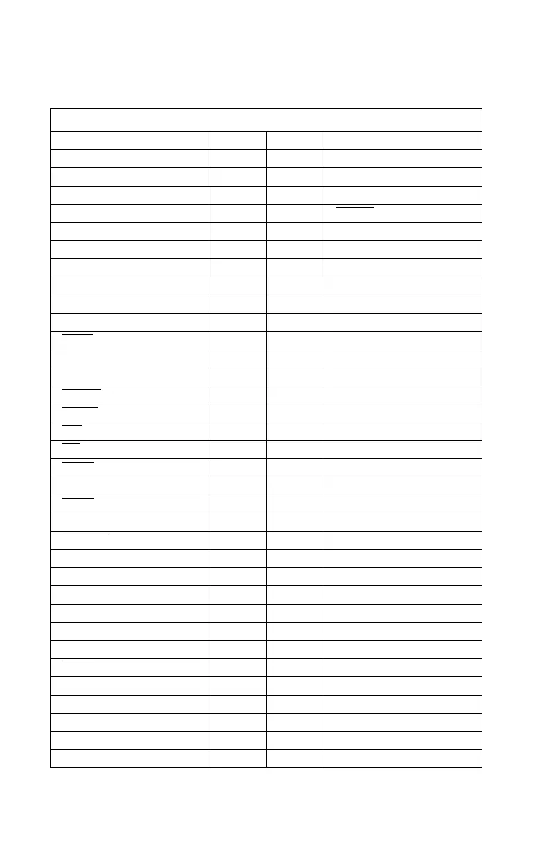 Page #194 background image