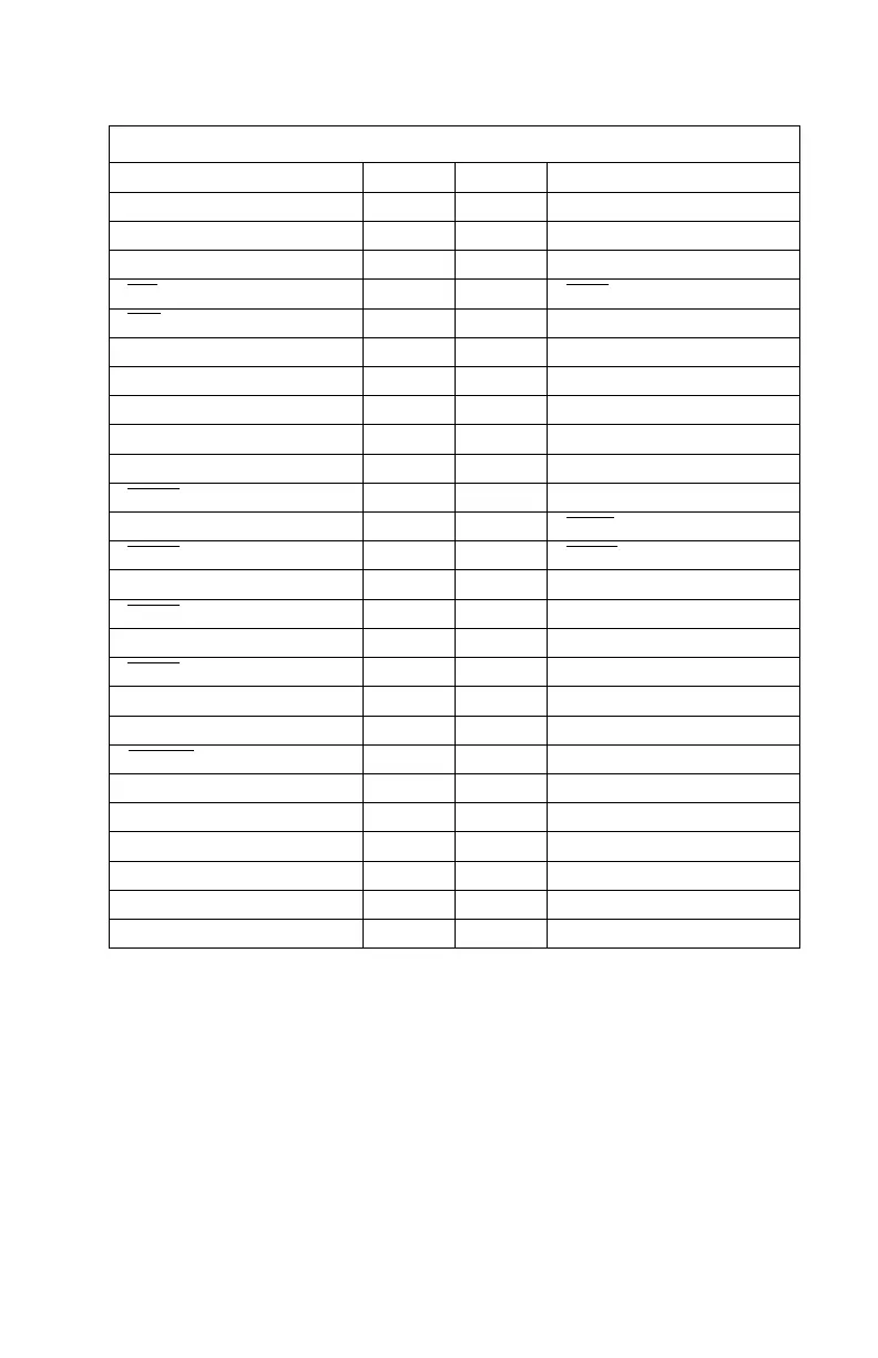 Page #195 background image