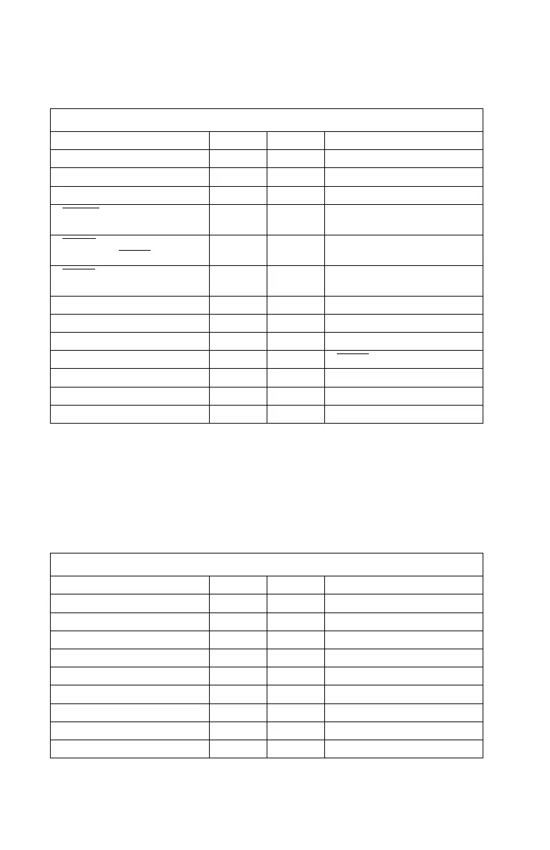 Page #196 background image