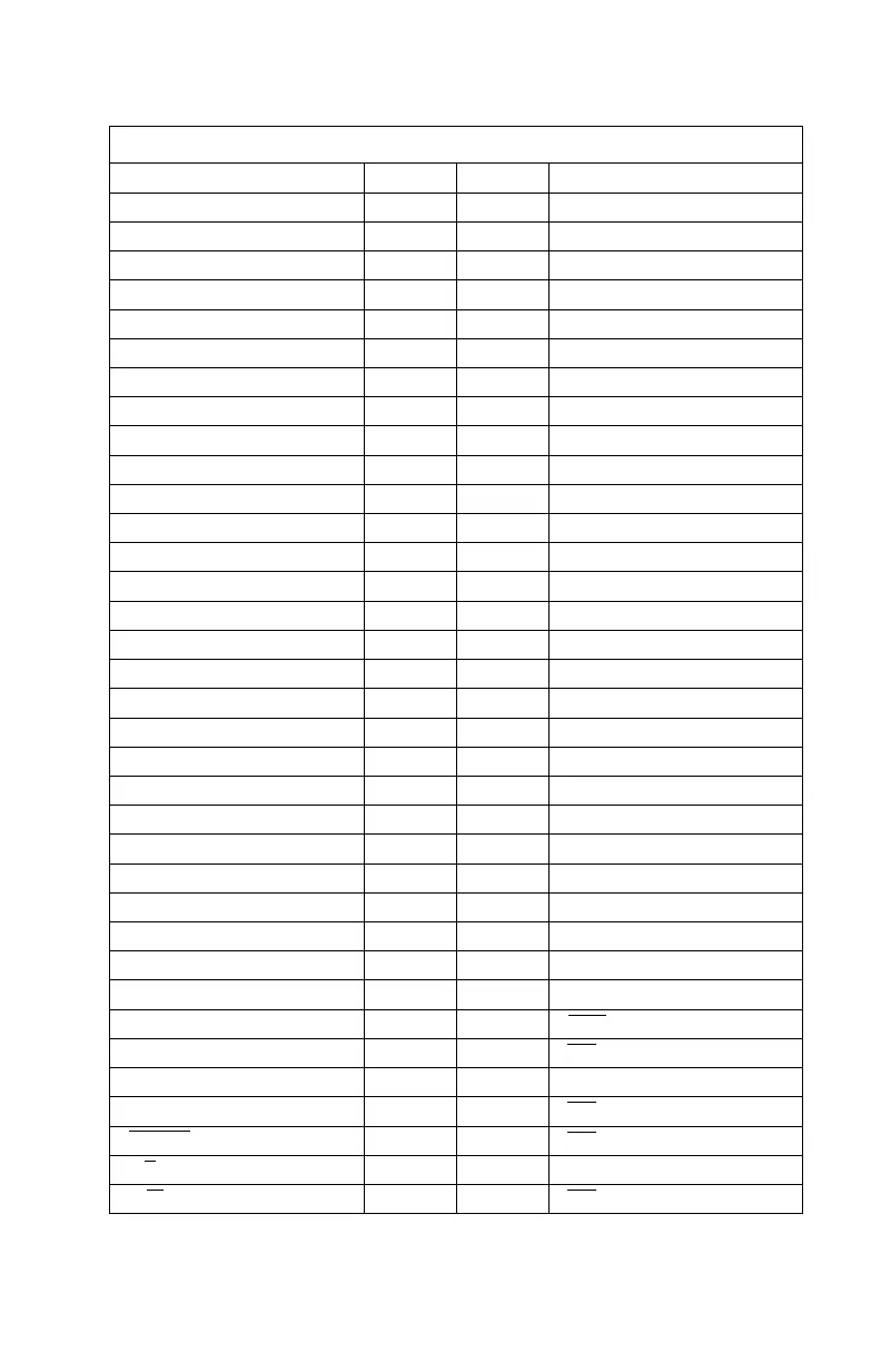Page #197 background image