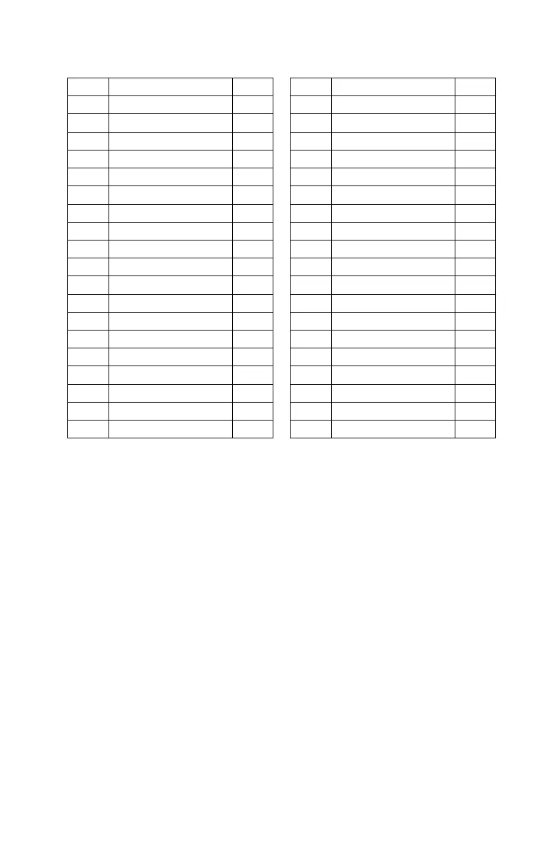 Page #199 background image