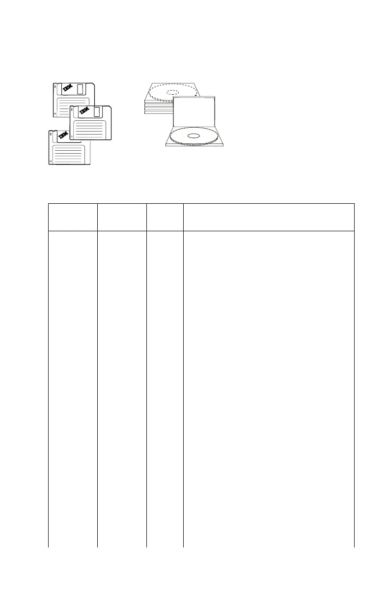 Page #223 background image