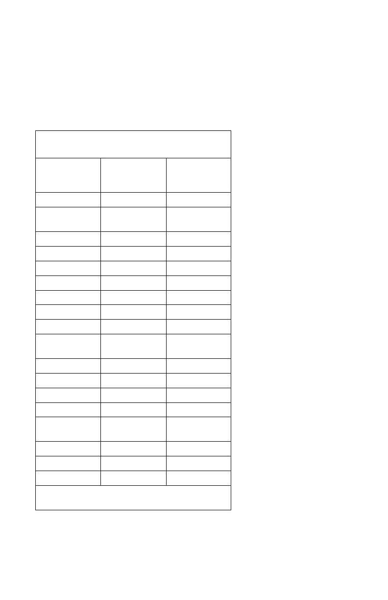 Page #238 background image