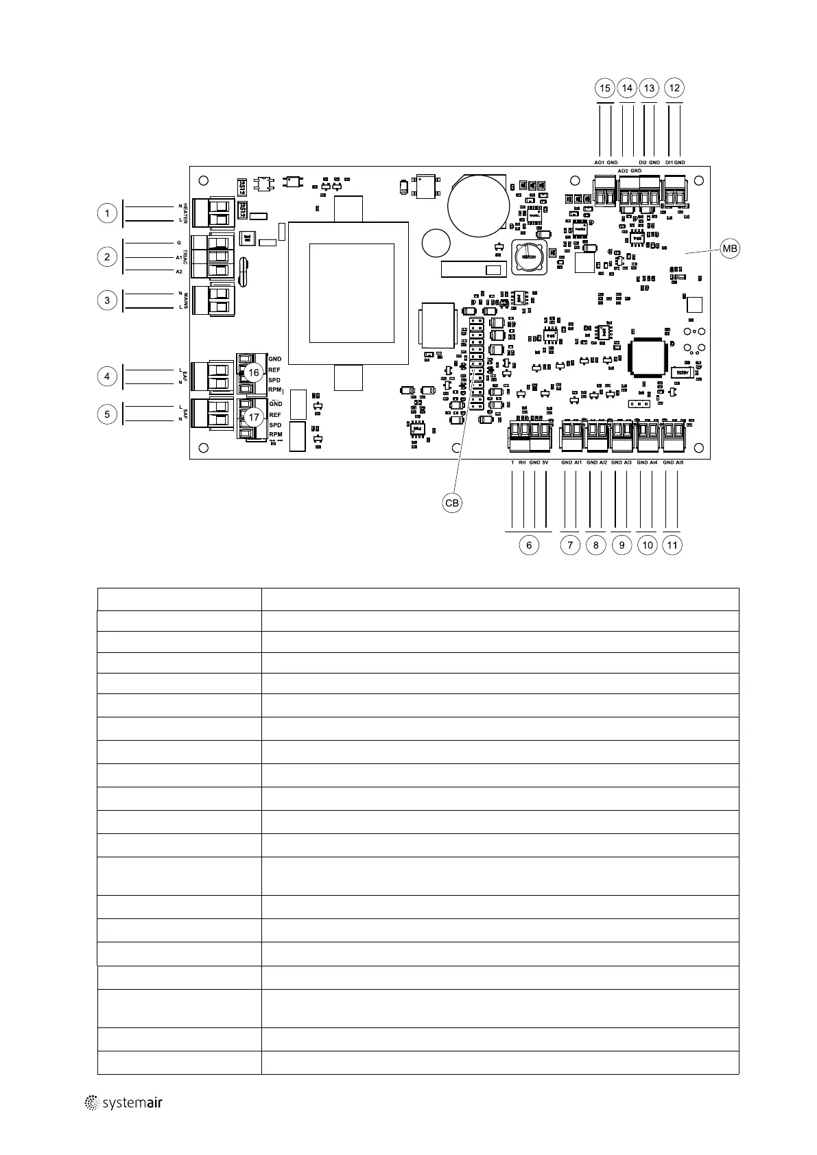 Page #32 background image