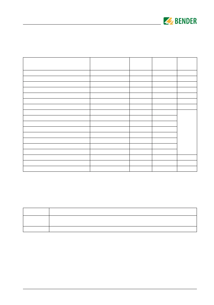 Page #47 background image