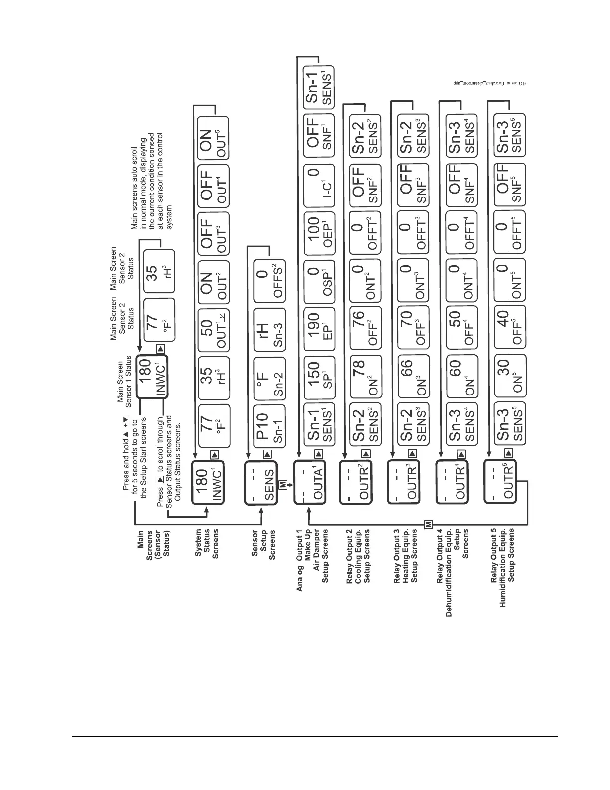 Page #29 background image