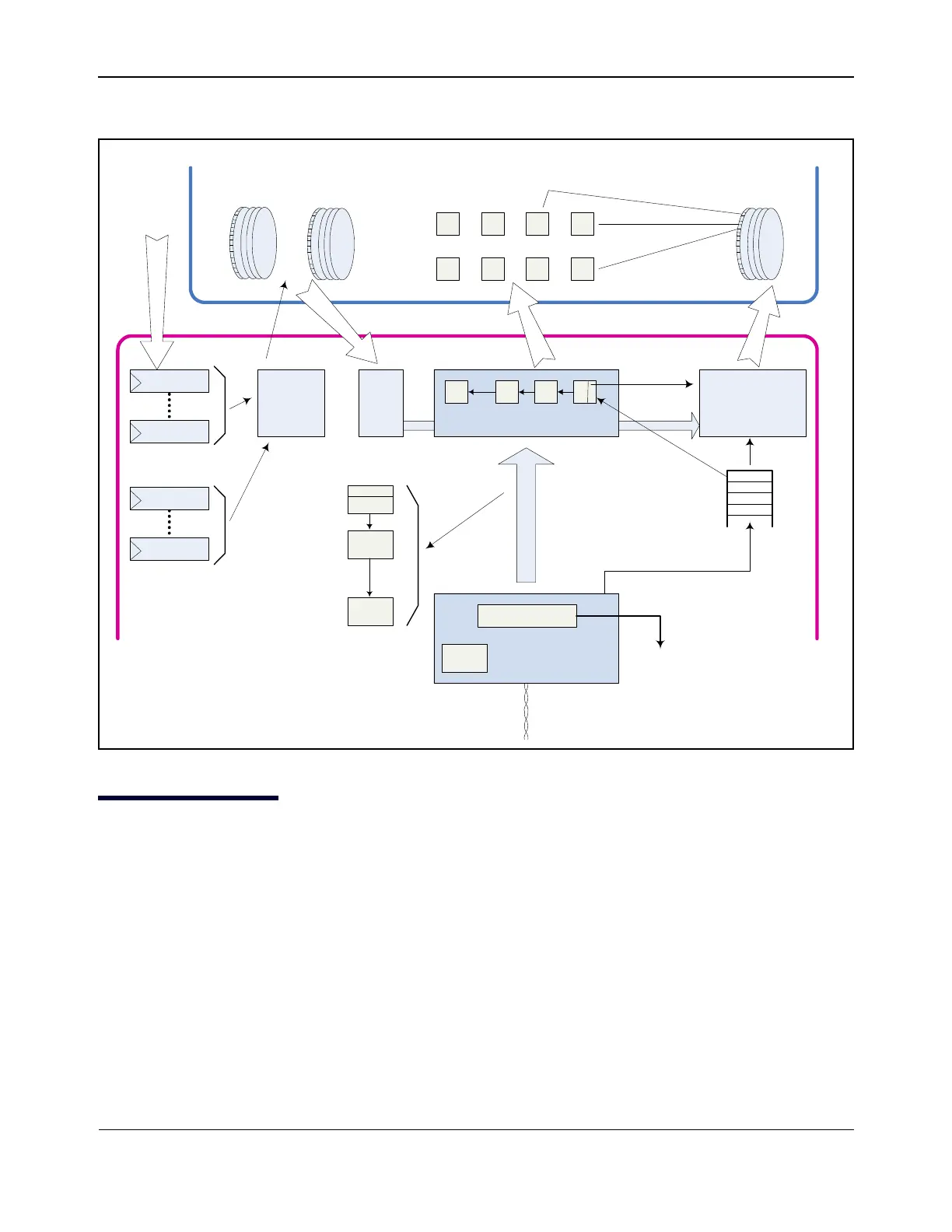 Page #267 background image