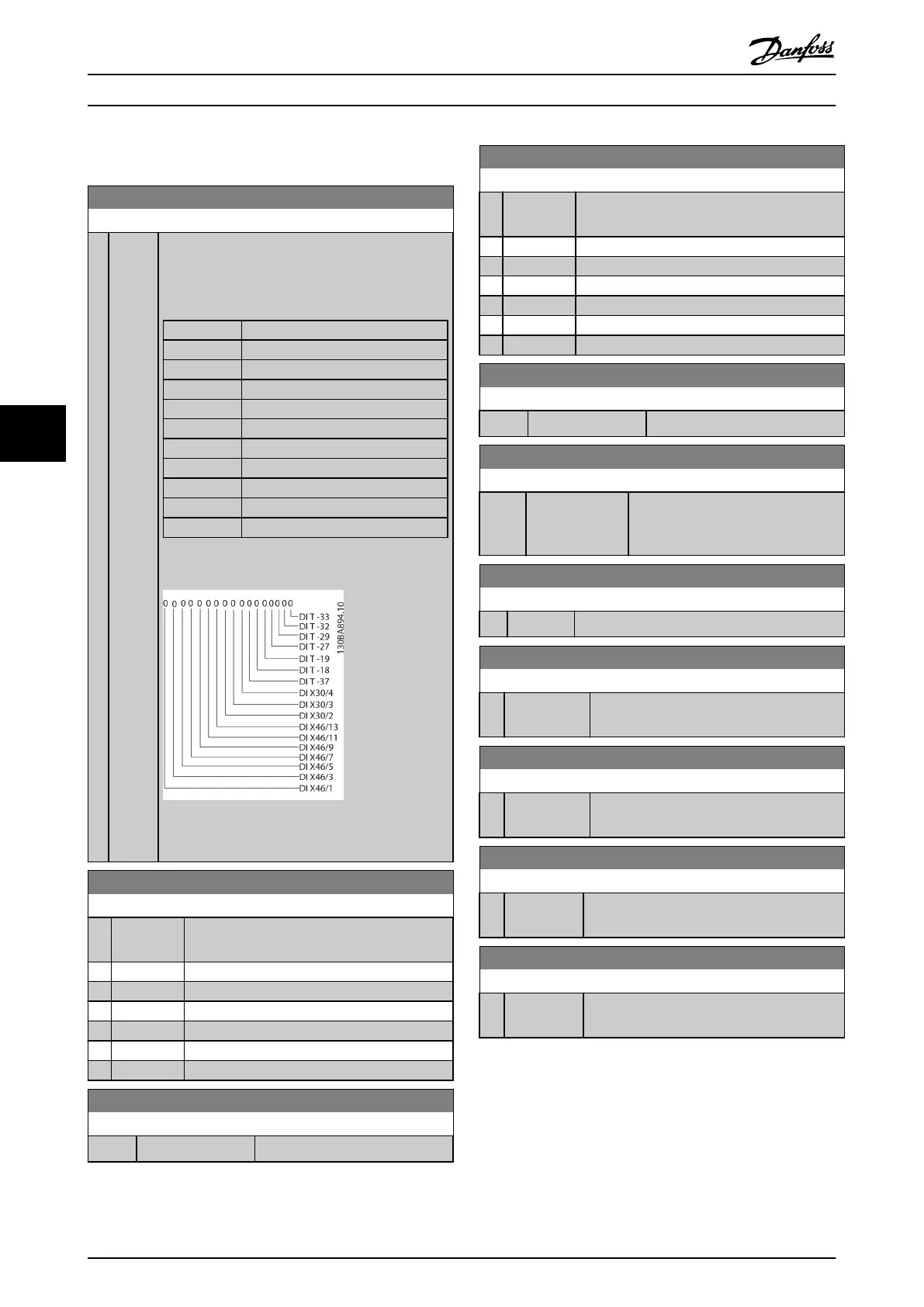 Page #104 background image