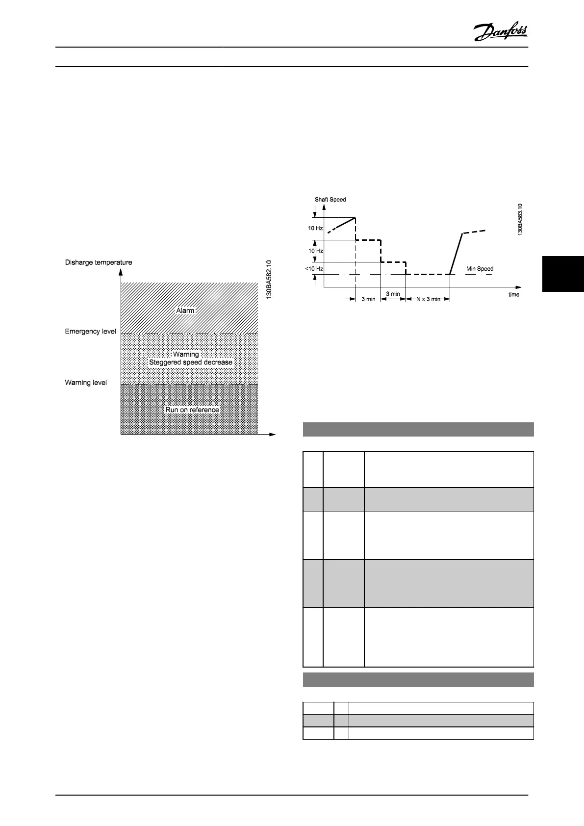 Page #119 background image