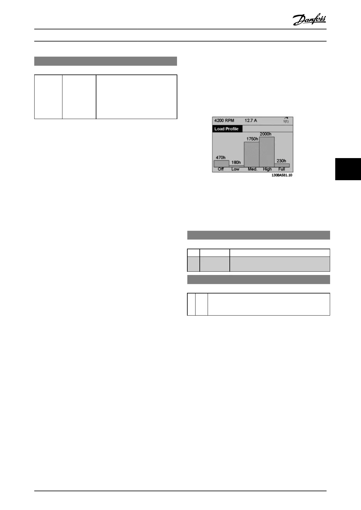 Page #121 background image