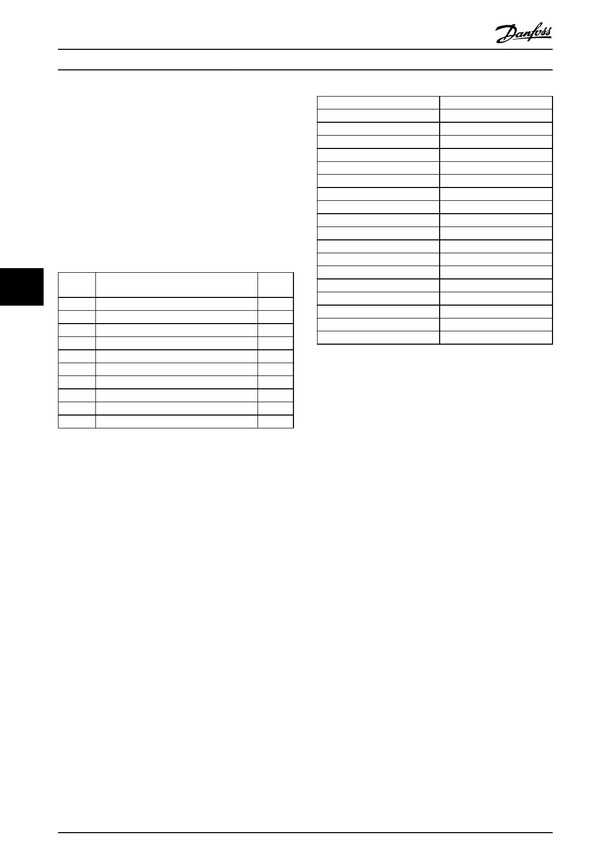 Page #122 background image