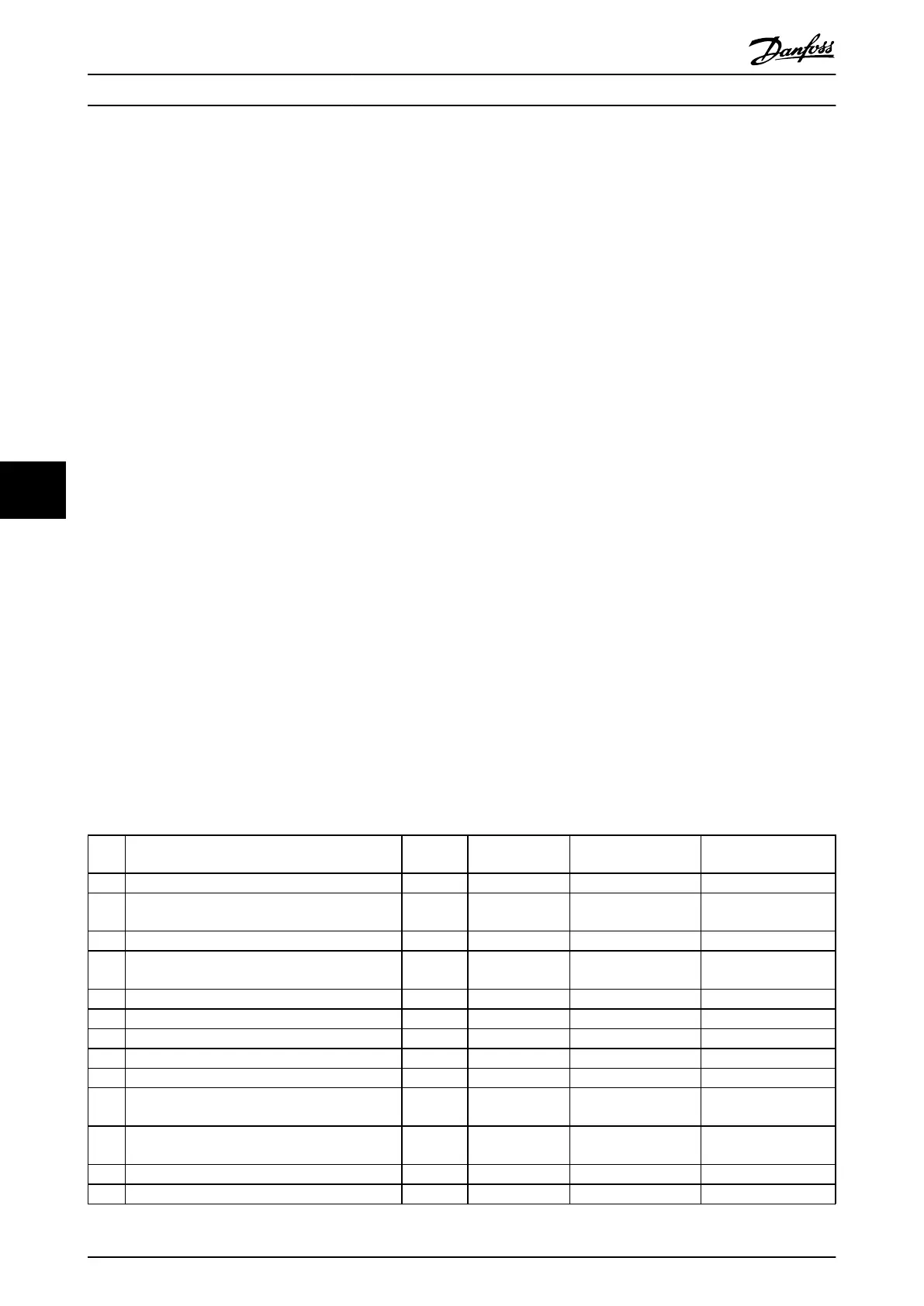 Page #142 background image