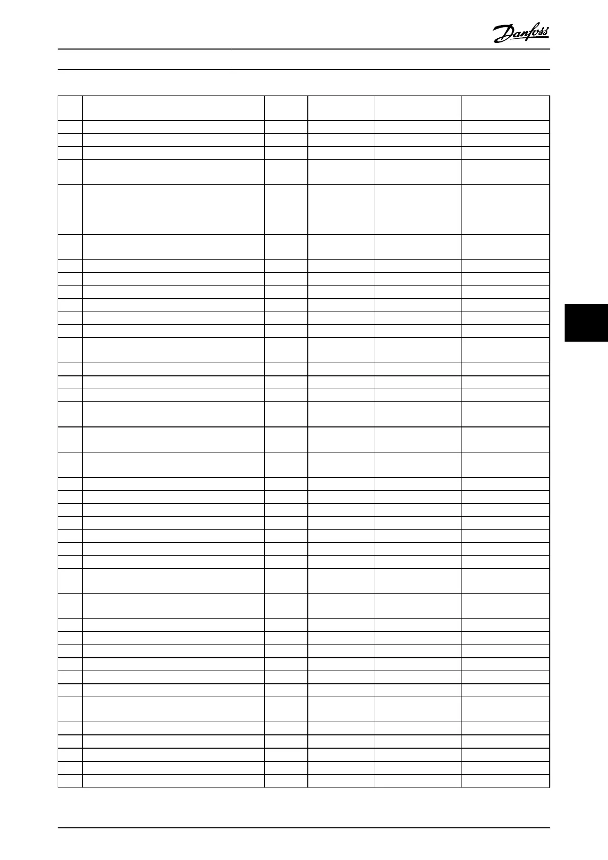 Page #143 background image