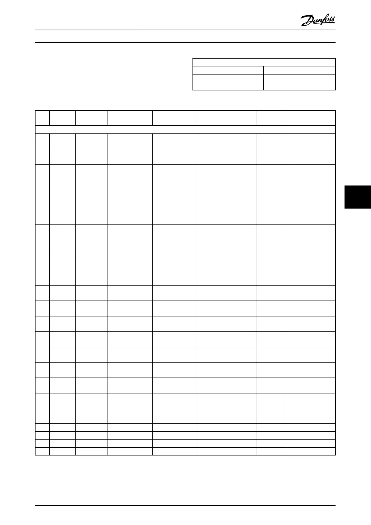 Page #145 background image