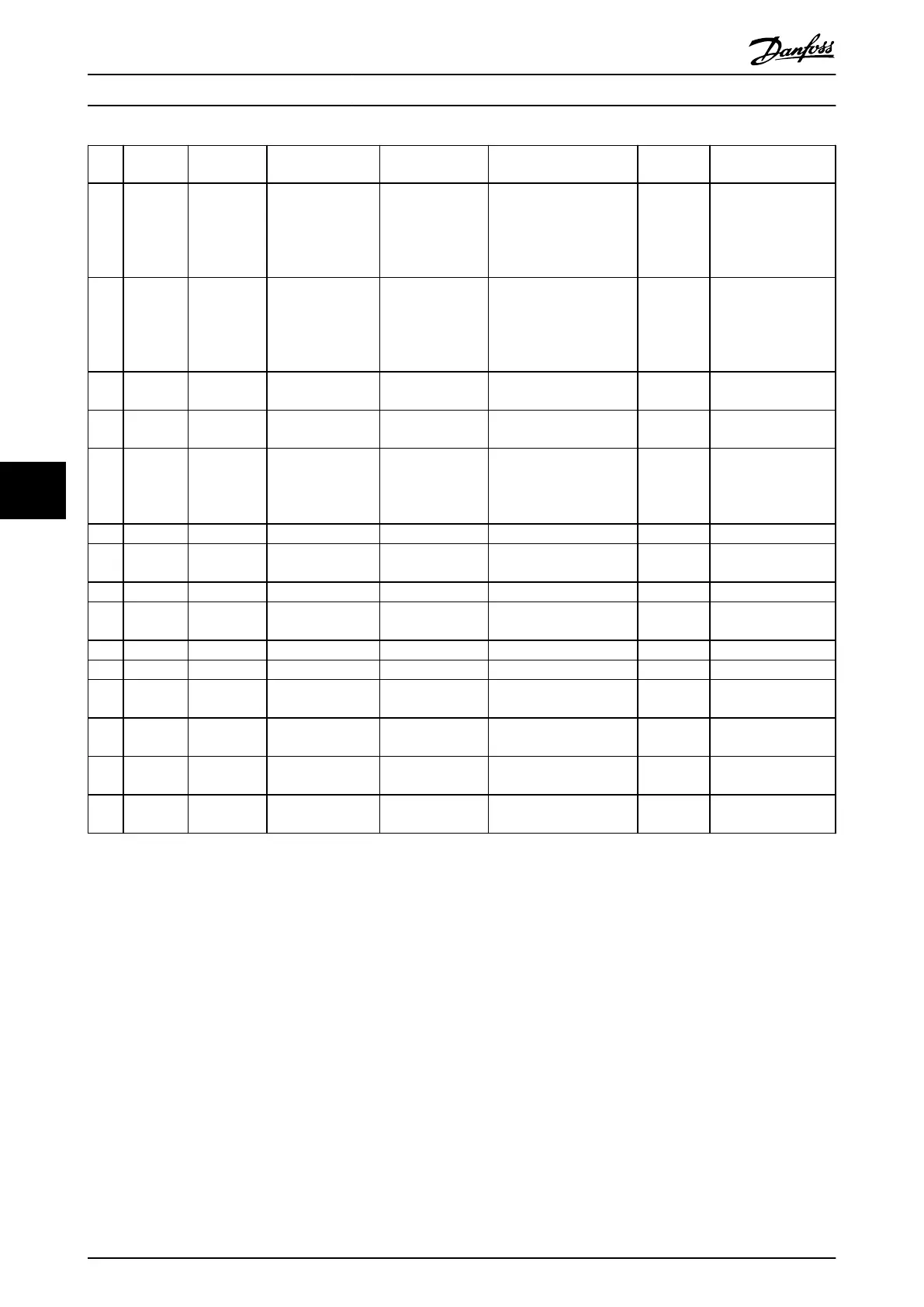 Page #146 background image