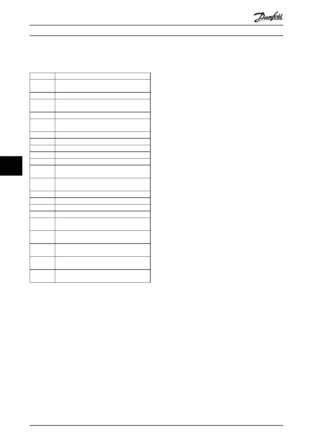 Page #150 background image