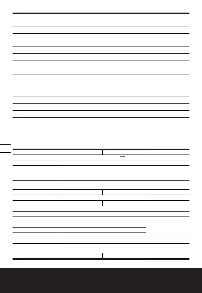 Page #122 background image