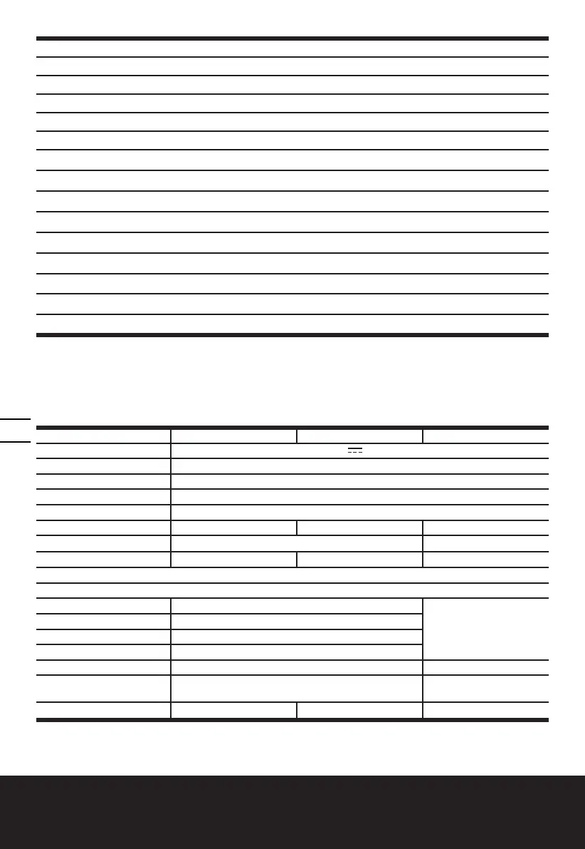 Page #142 background image