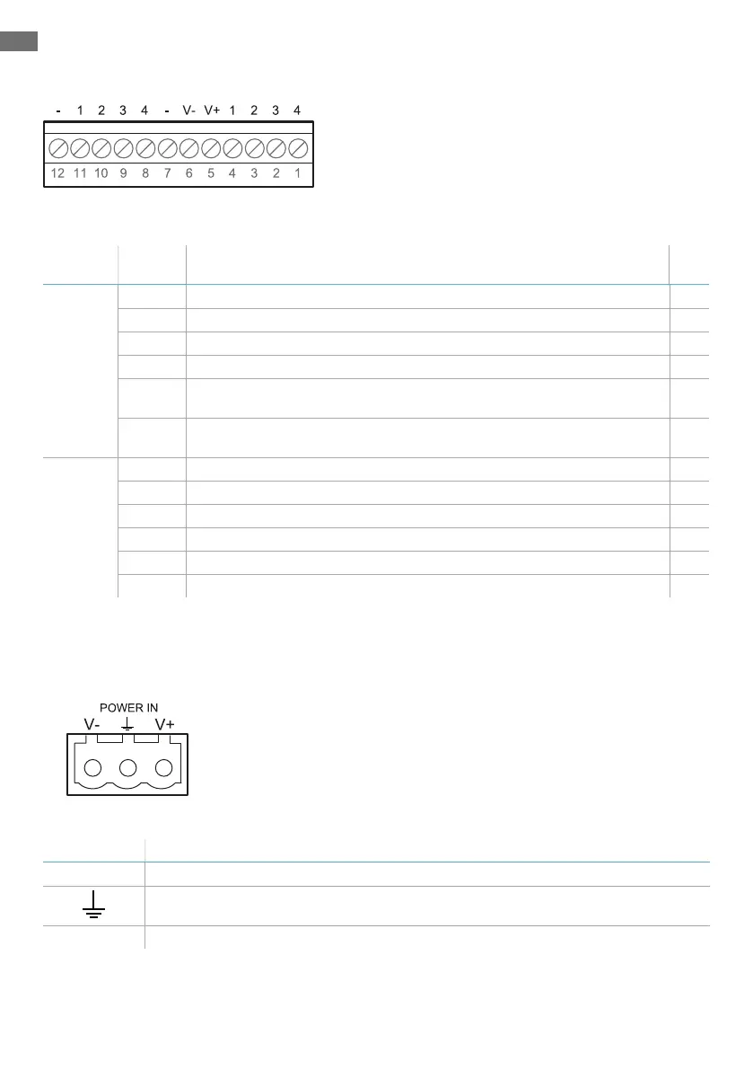 Page #20 background image
