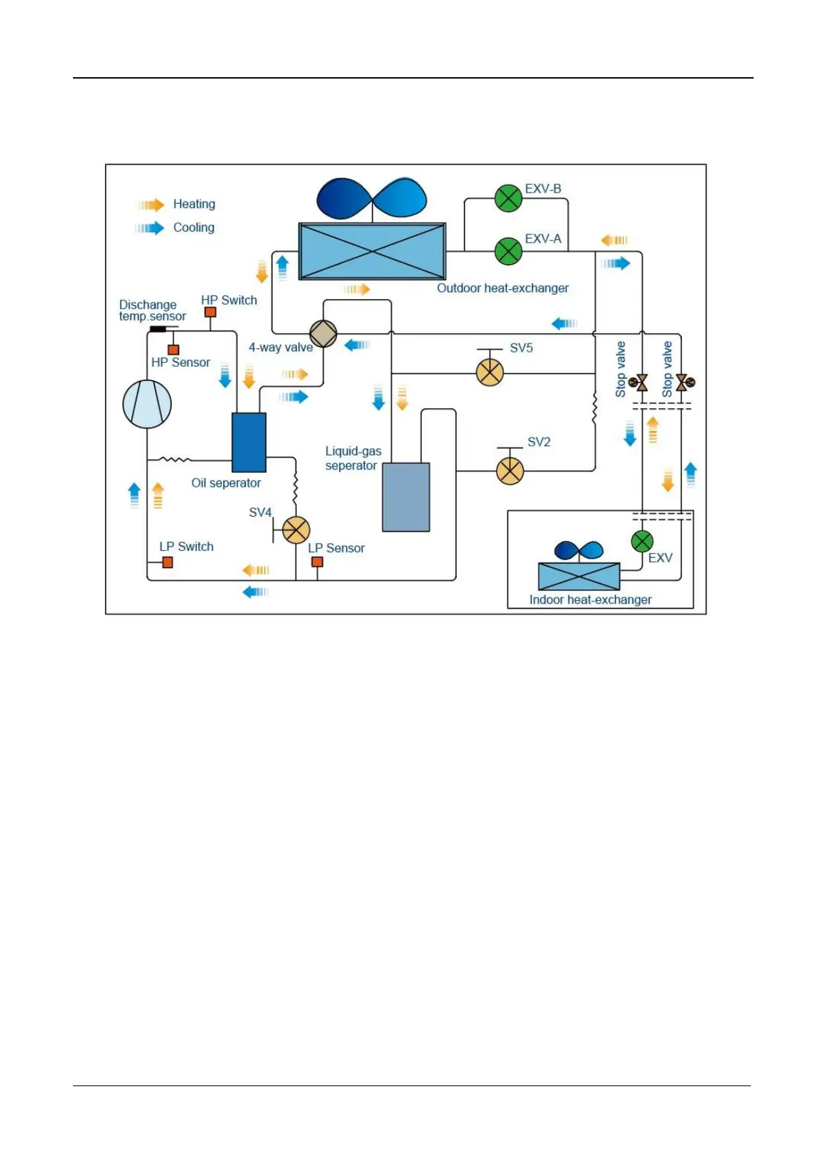 Page #10 background image