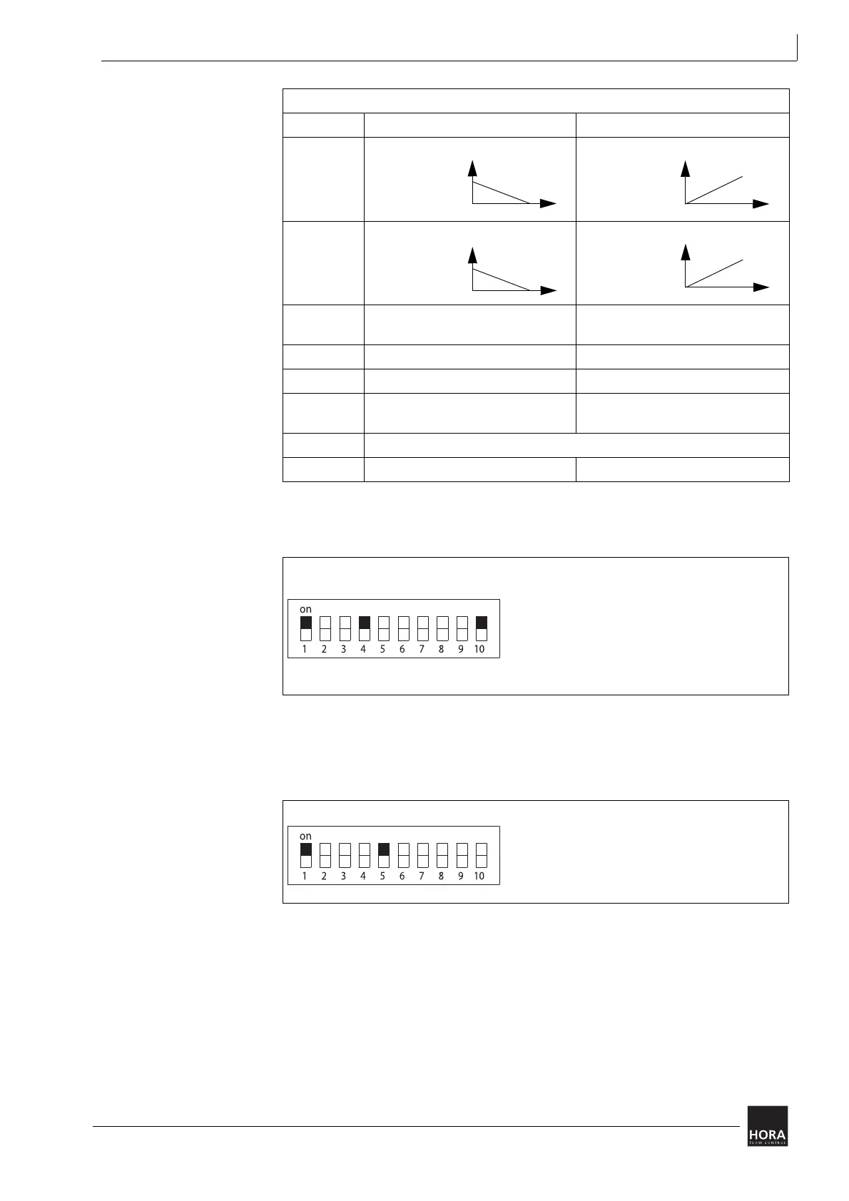 Page #23 background image