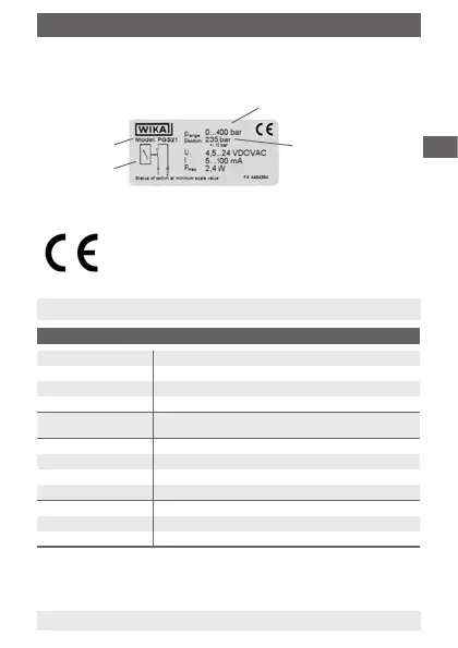 Page #21 background image