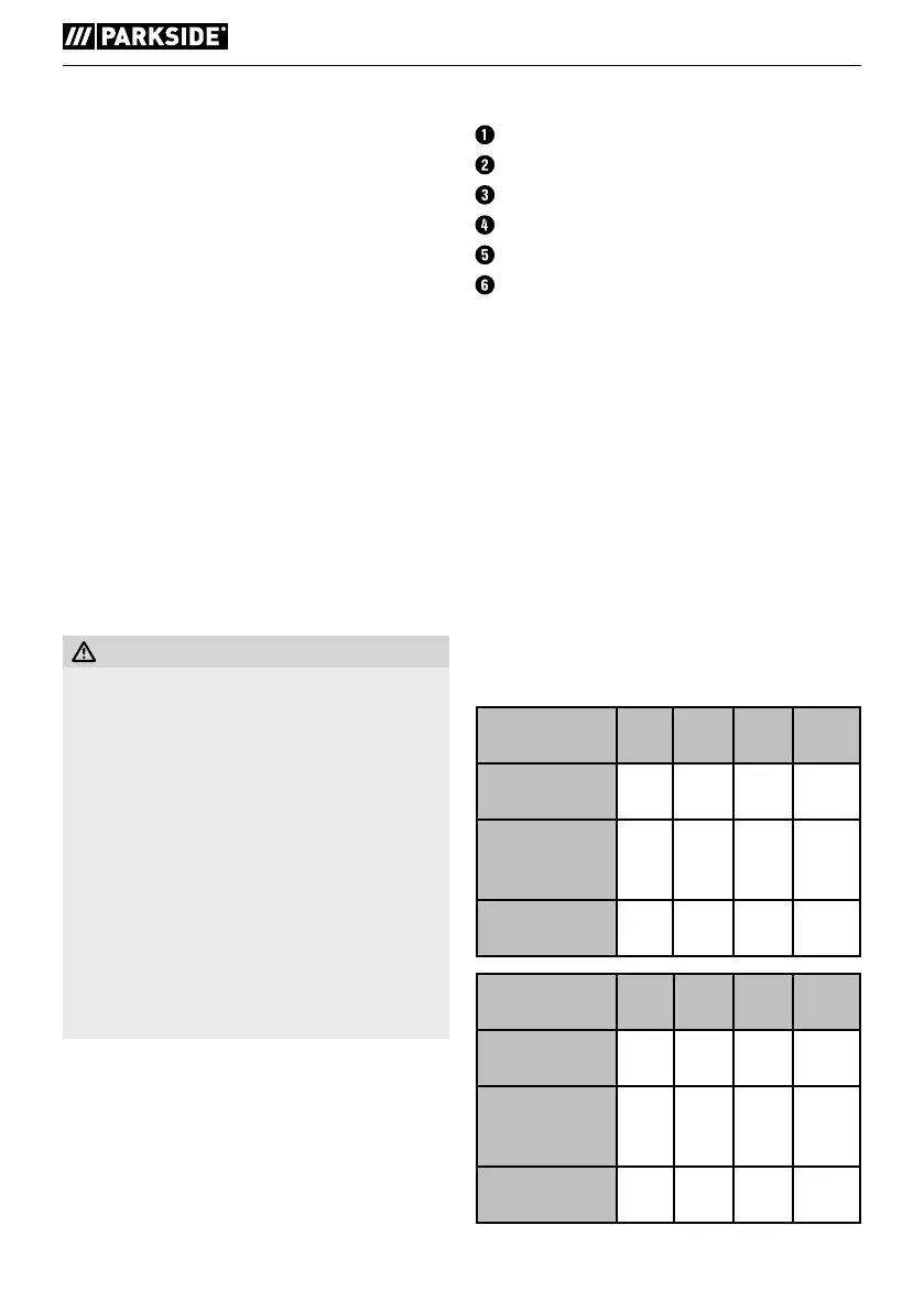 Page #36 background image