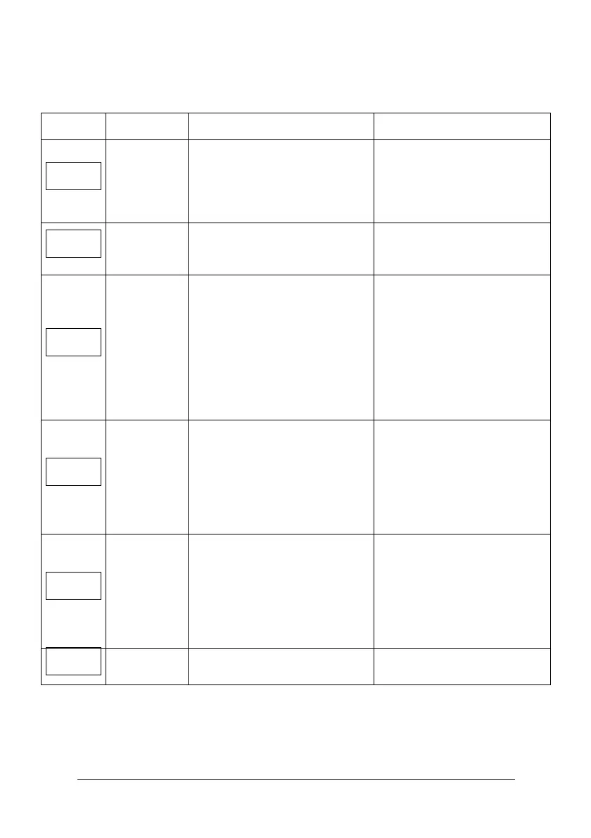 Page #79 background image