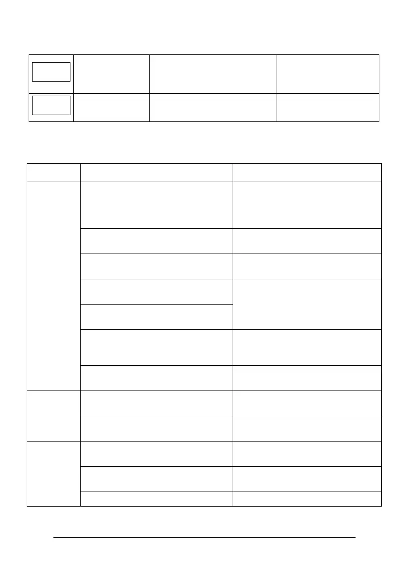 Page #83 background image