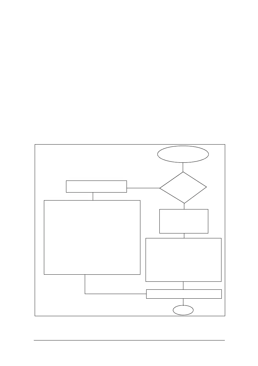 Page #97 background image