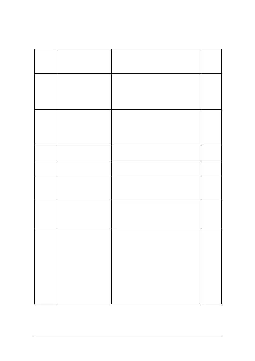 Page #100 background image