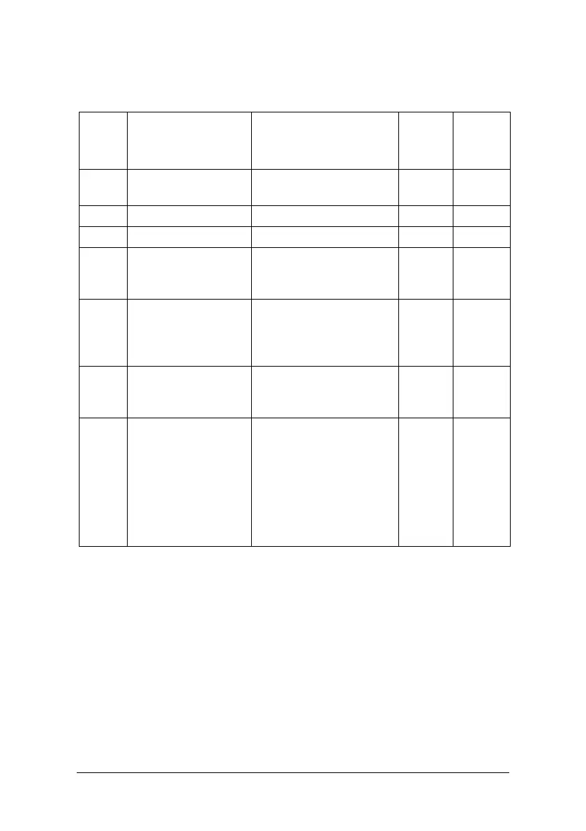 Page #120 background image