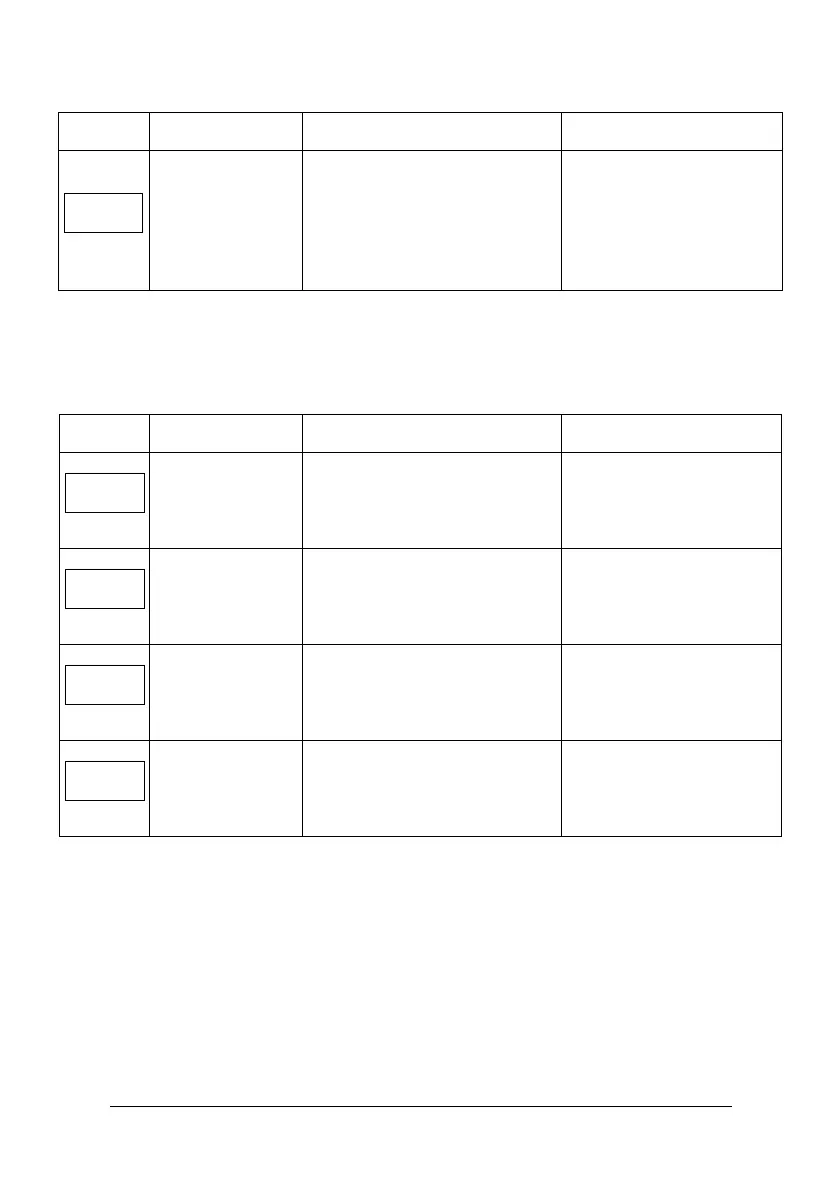 Page #127 background image
