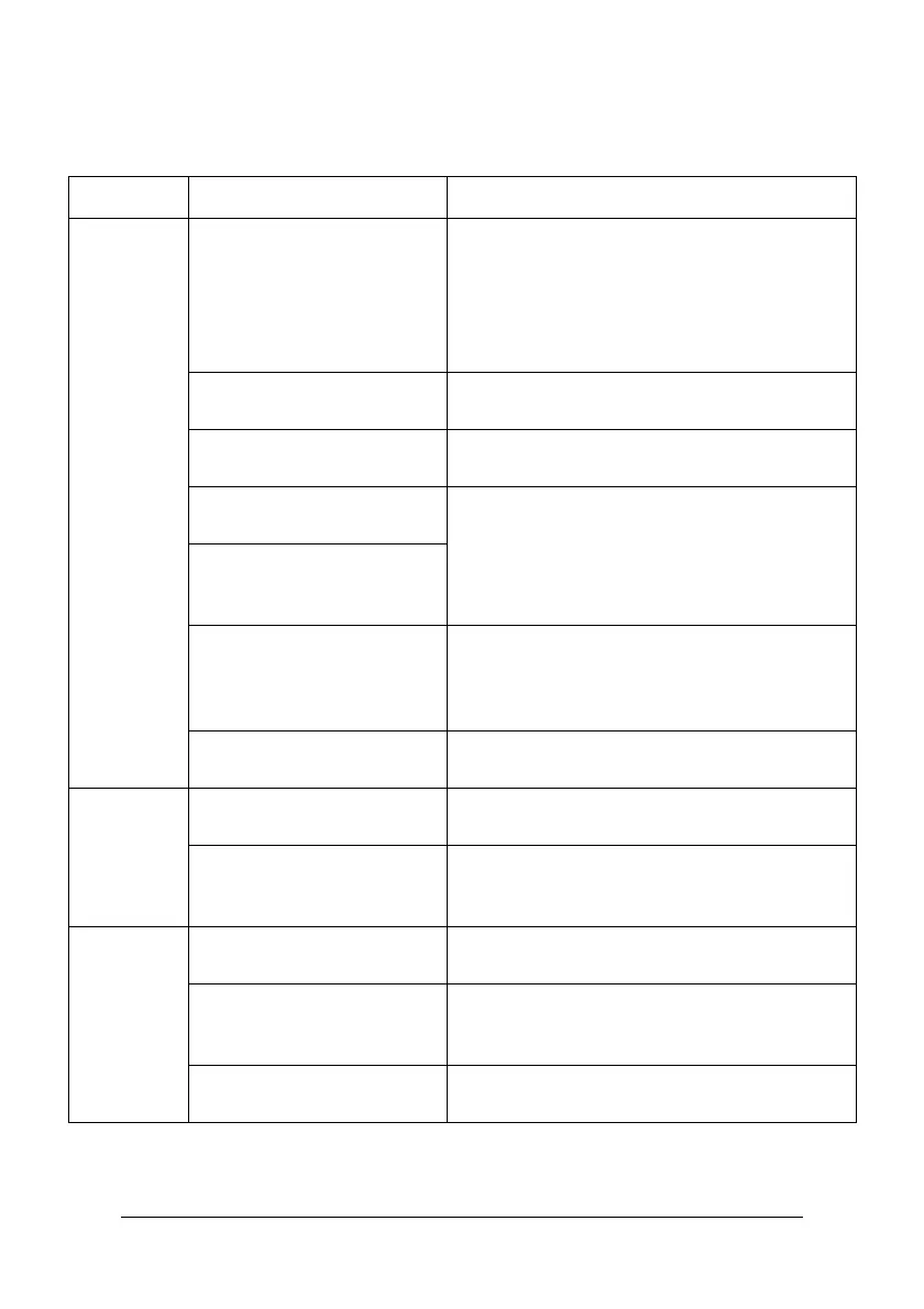 Page #128 background image