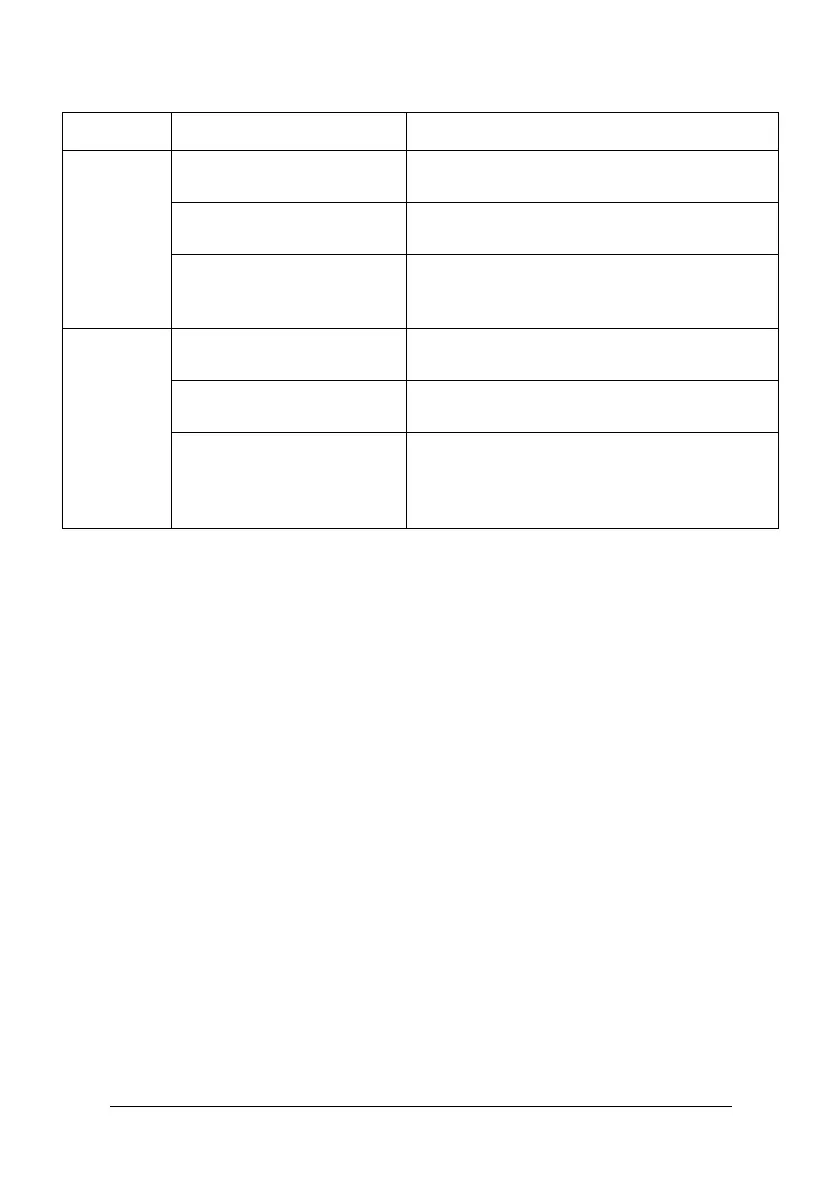 Page #129 background image