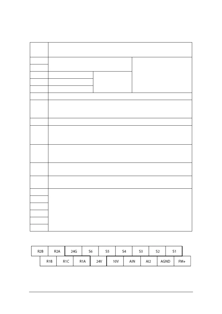 Page #138 background image