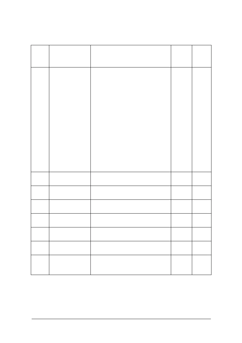 Page #159 background image