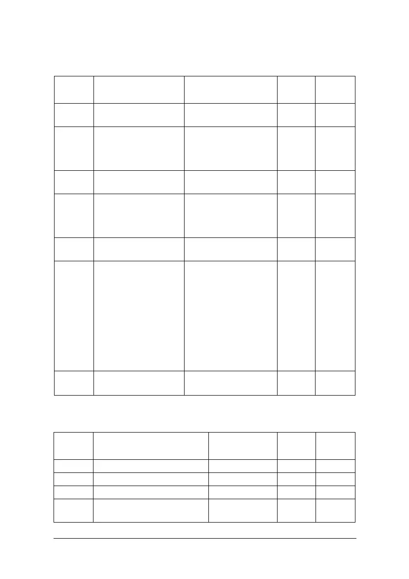 Page #161 background image