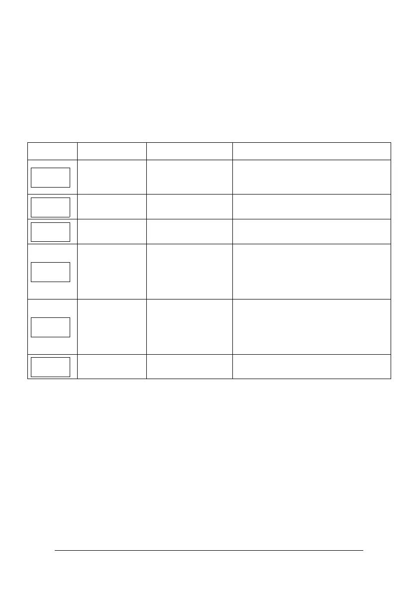 Page #164 background image