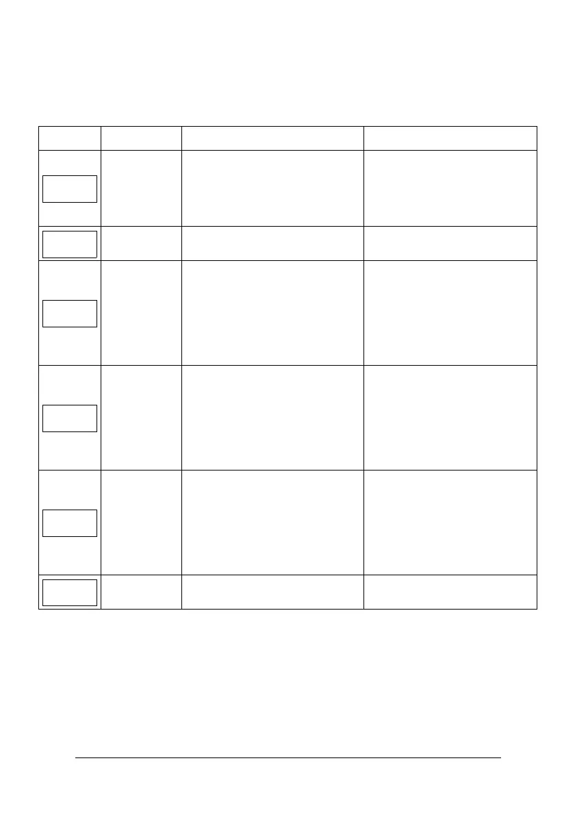 Page #165 background image