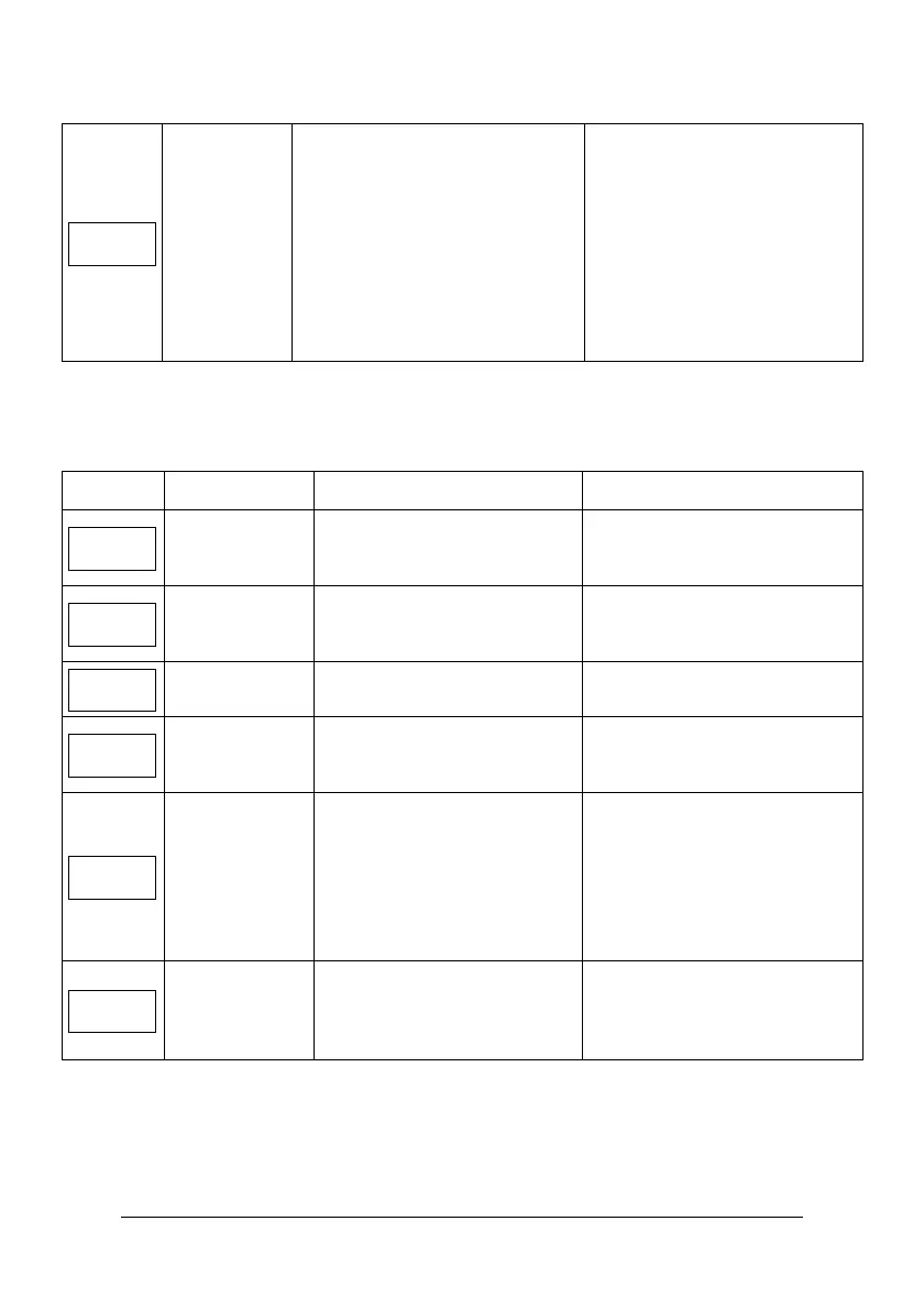 Page #166 background image