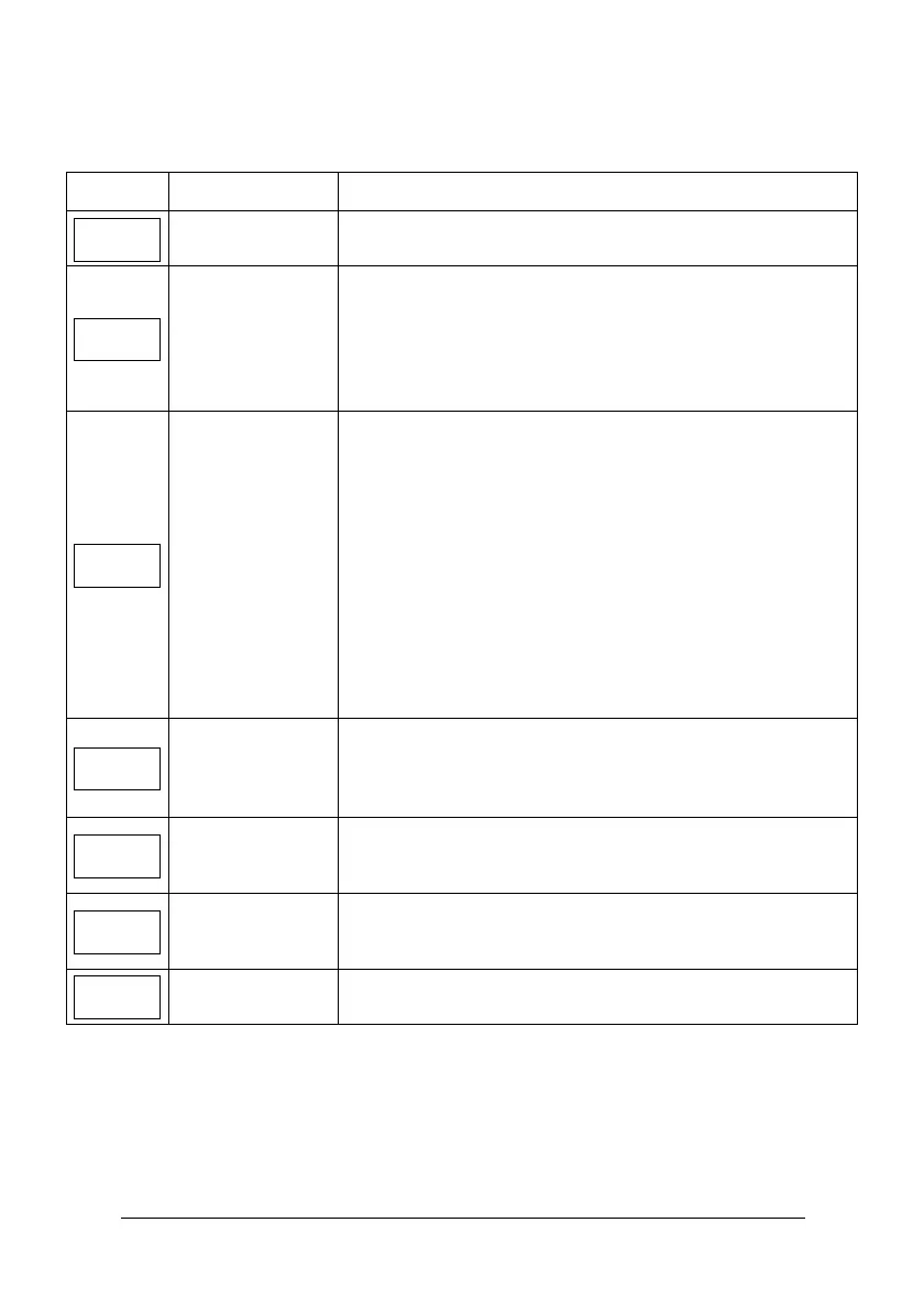 Page #167 background image