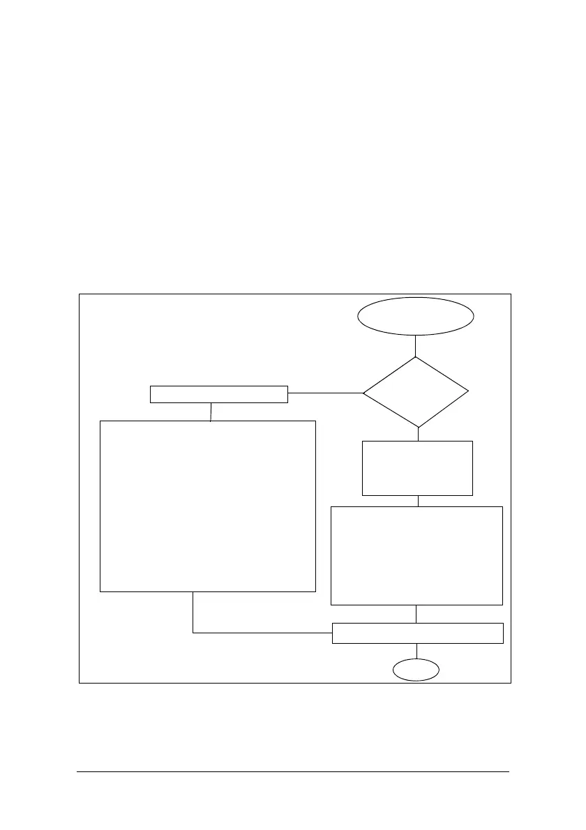Page #184 background image