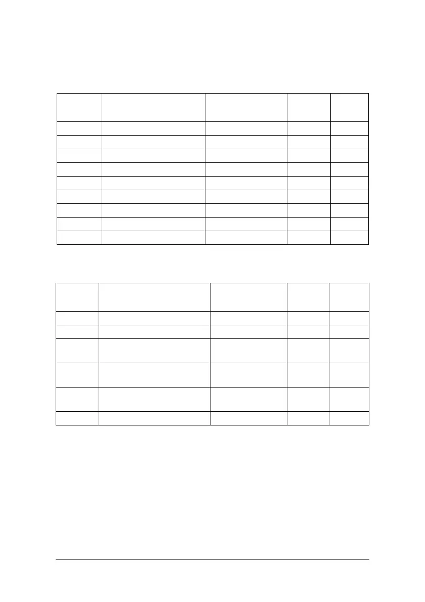 Page #194 background image