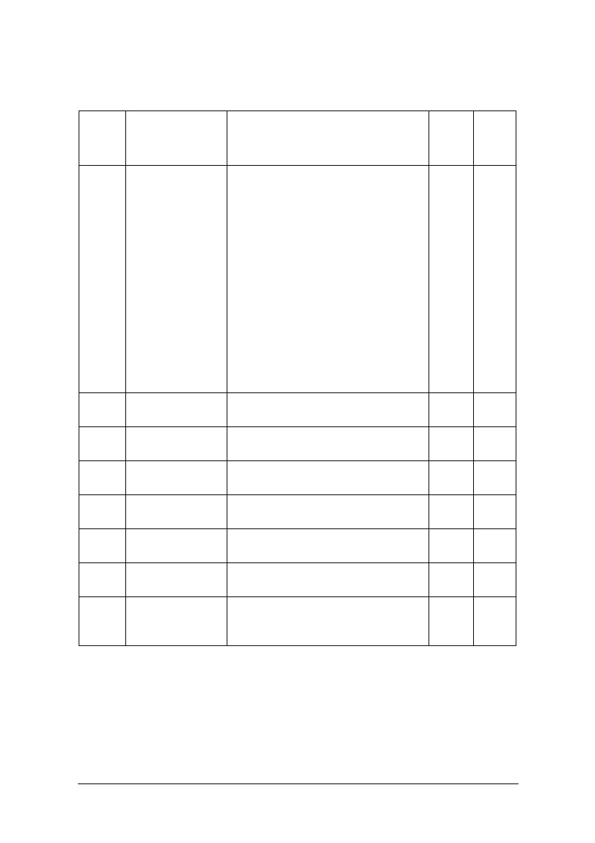 Page #199 background image