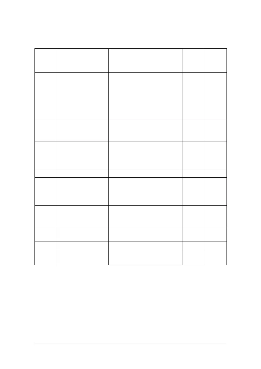 Page #200 background image