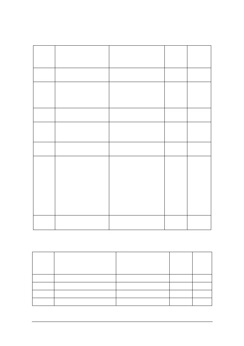 Page #201 background image