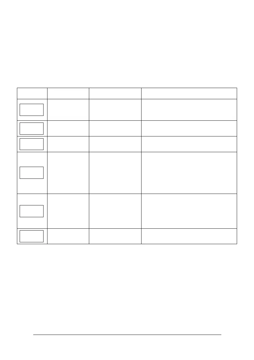 Page #203 background image